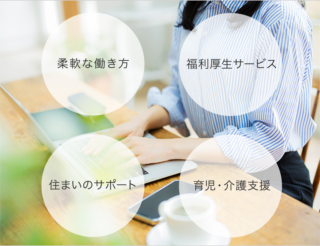 柔軟な働き方、福利厚生サービス、住まいのサポート、育児・介護支援