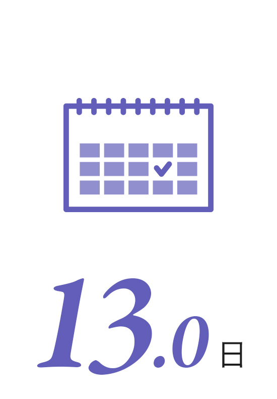 13.0日