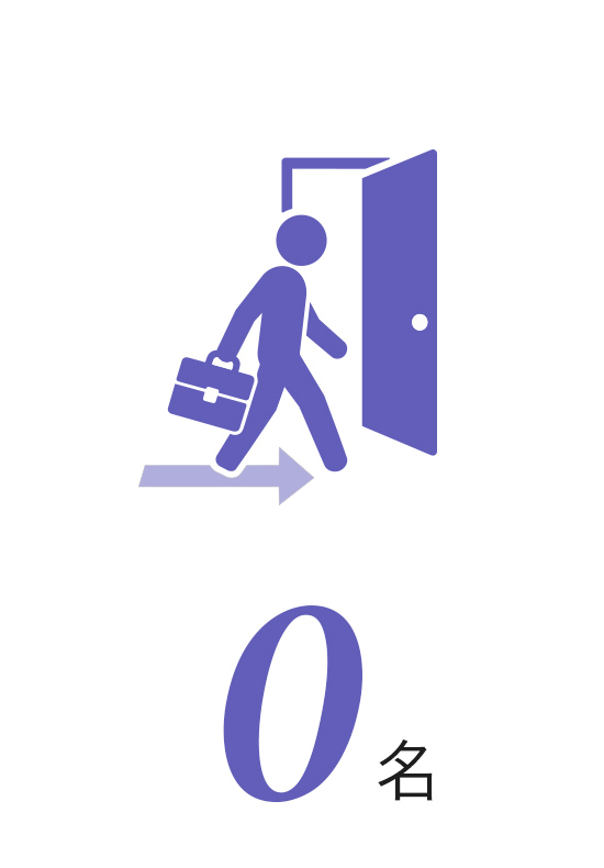 0名